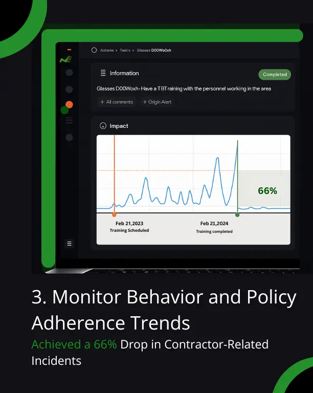 Smart Safety Playbook AI Interventions That Slashed Accidents by 80  